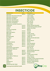 procro chemistry catalog 5