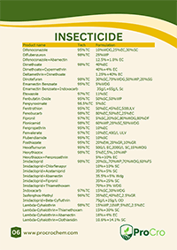 procro chemistry catalog 6