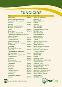 procro chemistry catalog 8